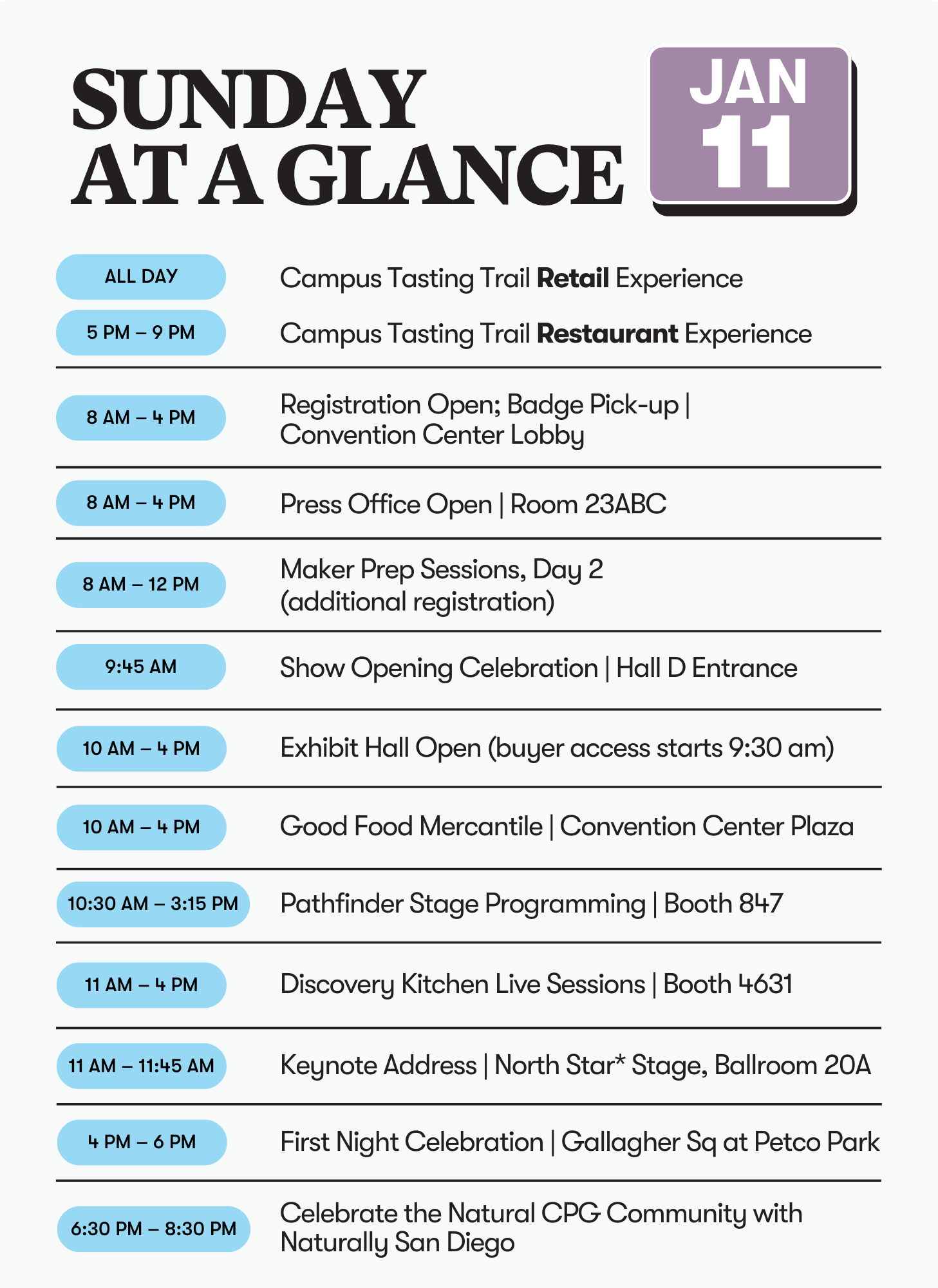 sunday at a glance, jan 11