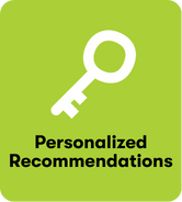 Personalized Recommendations